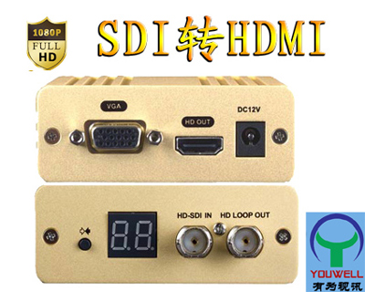 SDI轉HDMI轉換器