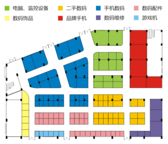 東方廣場 手機集中地 現正招租啦！才500塊一個柜哦還免租！