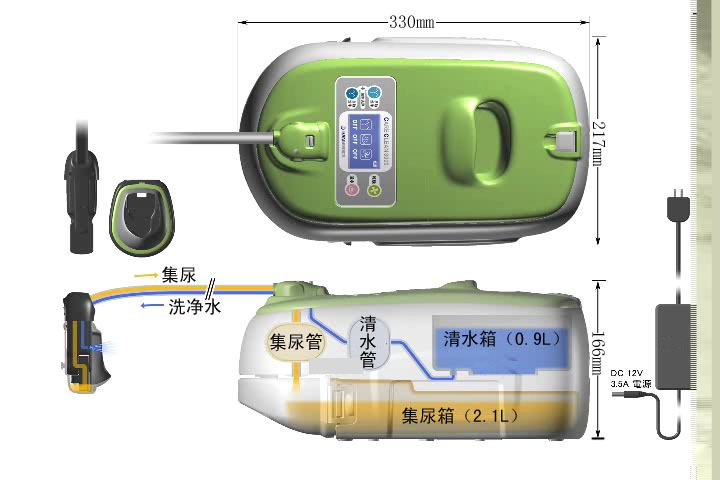 幫助自動接尿的儀器原始圖片3