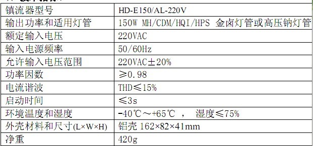 150W金鹵燈電子鎮(zhèn)流器