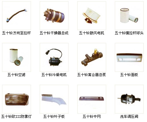 曼(MAN)TGA系列400馬力卡車配件