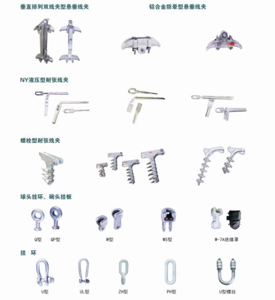 線路金具,多種線路金具,生產(chǎn)基地