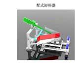 電動推桿 電動推桿價格