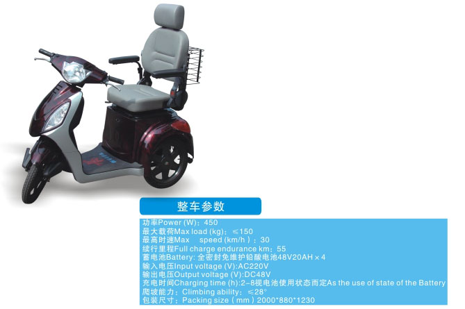 廣州電動車專賣店