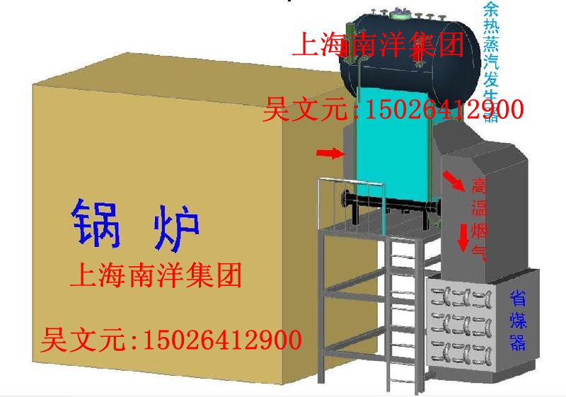 余熱鍋爐