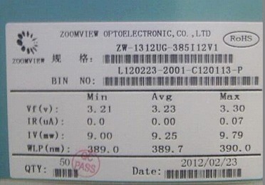 紫光LED
