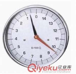 數(shù)字表