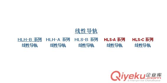 銷售各類滑軌、導(dǎo)軌、滾珠絲桿、軸承與直線軸承、交直流電機、單軸機器人與多軸機器人。