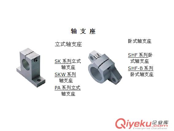 銷售各類滑軌、導軌、滾珠絲桿、軸承與直線軸承、交直流電機、單軸機器人與多軸機器人。
