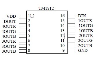 TM1812LED裝飾驅動芯片
