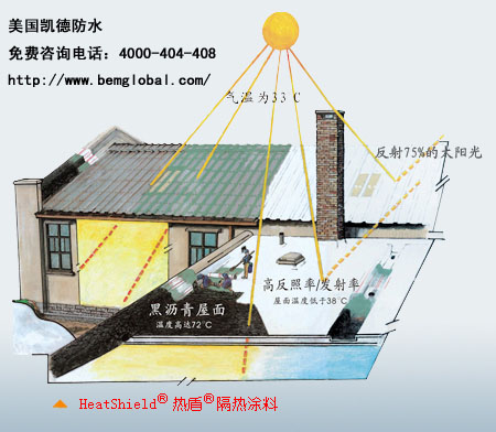 HeatShield? 熱盾? 隔熱涂料        十年質量承保