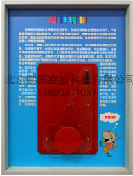 科普壁掛