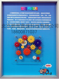 科普壁掛