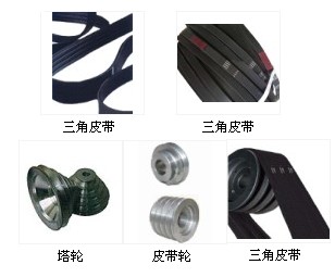 D型皮帶輪