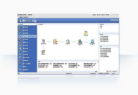 南京金蝶財(cái)務(wù)軟件—kis專業(yè)版 為谷軟件025-84712636