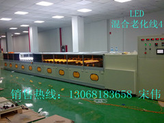 LED中國市場xjb高 質量有保證 服務態(tài)度好不找美澳找誰