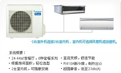 大金空調價格原始圖片3