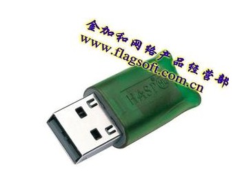 SafeNet-HASP HL Max USB加密鎖
