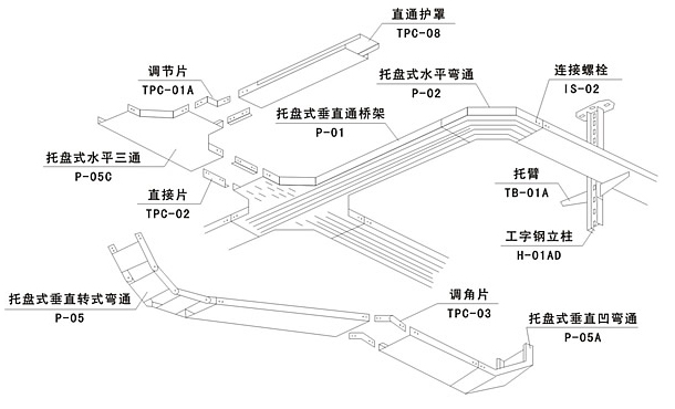 西安電纜橋架