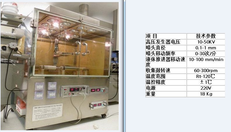 靜電紡絲機